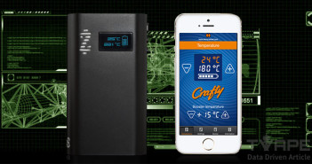 Die Bluetooth Vaporizer-Debatte: Verbraucherumfragebericht