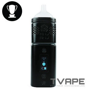 Grizzly Guru Display