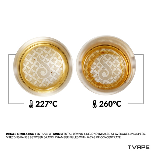 Nahaufnahme von Wax in der Kammer des Dr. Dabber Switch 2 nach dem Verdampfen bei niedrigster und höchster Temperatur