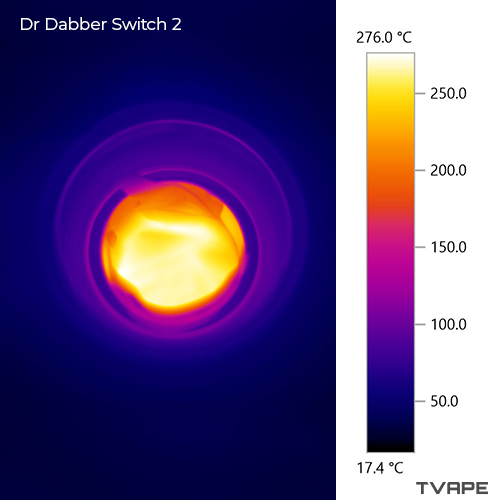 Nahaufnahme der Heizkammer des Dr. Dabber Switch 2 mit einer Wärmebildkamera nach einer Session bei 270 °C