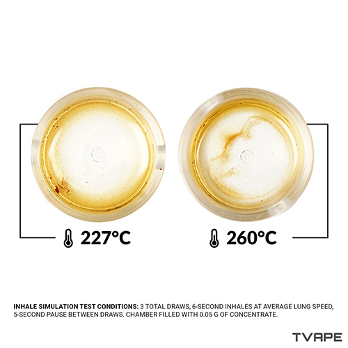 Nahaufnahme von Wax in der Kammer des Dr. Dabber Switch Go nach dem Verdampfen bei niedrigster und höchster Temperatur