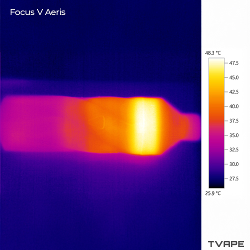 Focus V Aeris Wachsstift – eine Nahaufnahme des Gehäuses des Vaporizers nach einer Session bei der höchsten Temperatureinstellung