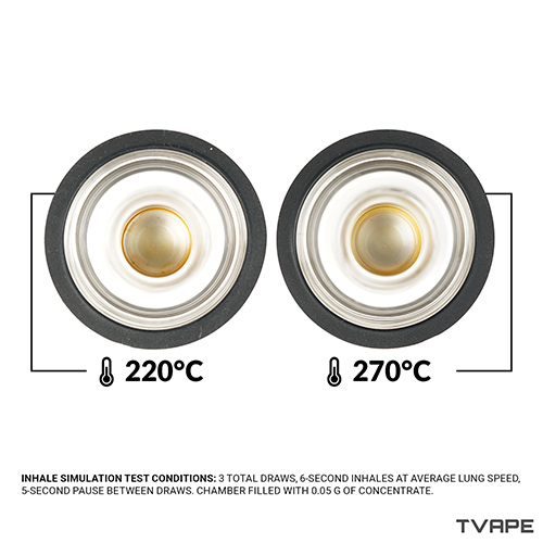 Nahaufnahme von Wax in der Kammer des Ispire Daab Kit nach dem Verdampfen bei niedrigster und höchster Temperatur