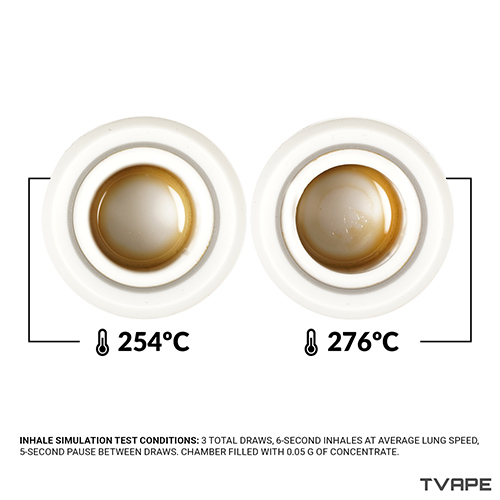 Nahaufnahme von Wax in der Kammer des Puffco Peak Pro 3DXL nach dem Verdampfen bei niedrigster und höchster Temperatur