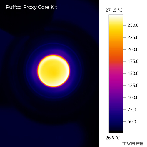 Puffco Proxy Core Wax Pen – eine Nahaufnahme der Heizkammer im Wärmebild, eingestellt auf einen Wert, der möglichst nahe an 270 Grad Celsius liegt, um die Genauigkeit der Kammer-Temperaturmessung zu überprüfen.