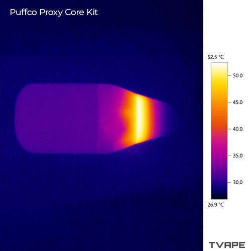 Puffco Proxy Core Kit Vaporizer – eine Nahaufnahme des Gerätekörpers im Wärmebild nach einer Session bei der höchsten Temperatureinstellung