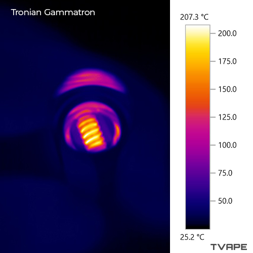 Tronian Gammatron Konzentrat-Vaporizer – eine Wärmebildaufnahme der Spule ca. 5 Sekunden nach Beginn der Session.