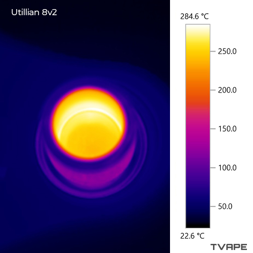 Nahaufnahme der Heizkammer des Utillian 8 V2 mit einer Wärmebildkamera nach einer Session bei 270 °C
