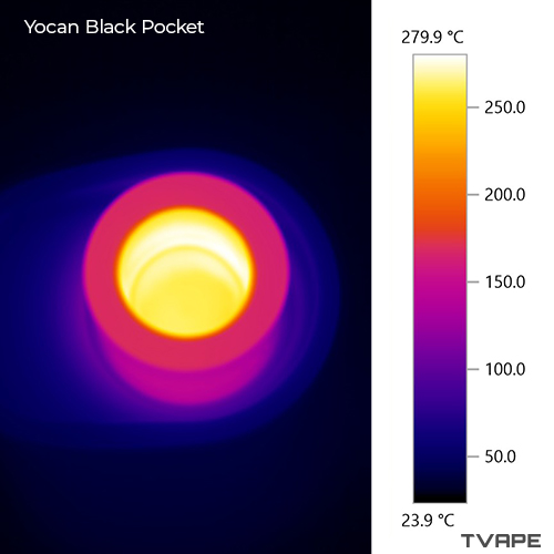Yocan Black Pocket Dab Pen – eine Wärmebildaufnahme der Heizkammer, die die Wärmeverteilung im Inneren bei 270 Grad Celsius zeigt