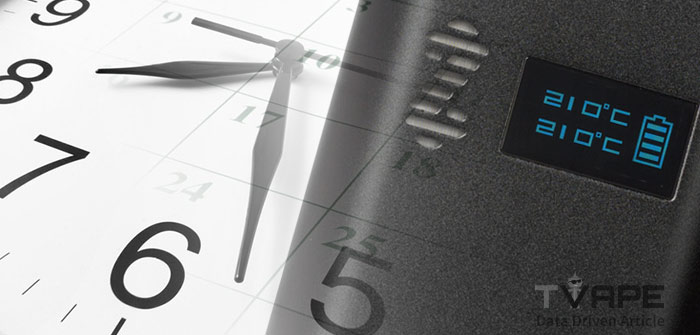 Vaporizing Routinen & Rituale: Verbraucherumfragebericht