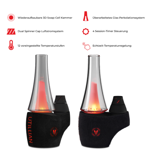 Die Merkmale des Utillian 8 Turbo E-Rig: wiederaufbaubare 3D-Swap-Cell-Kammer, überarbeitete Glasperkolation, Dual-Spinner-Cap-Luftstrom, 12 Temperaturstufen, 4 Session-Timer-Steuerung-Modi und Echtzeit-Temperaturregelung