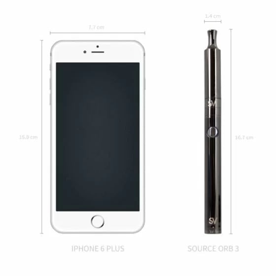 SOURCE orb 3 Signature Kit