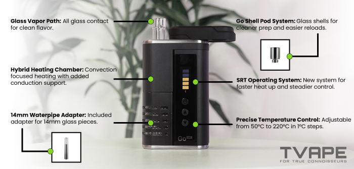 Arizer Go SRT Vaporizer – Hauptmerkmale