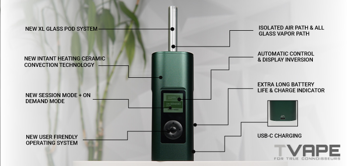Arizer Solo 3 beste Merkmale