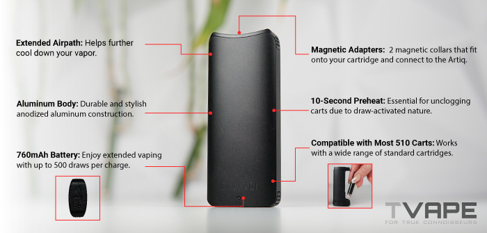 Hauptmerkmale der DaVinci Artiq 510 Thread-Batterie