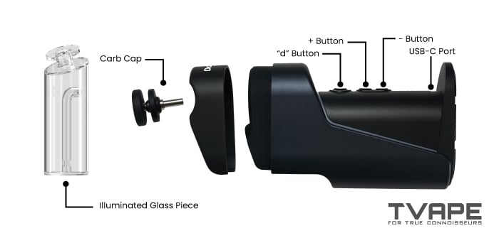 Dr. Dabber Switch Go - Hauptfeatures