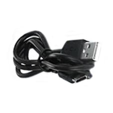 In the box: pulsar apx e rig-usb-c-kabel