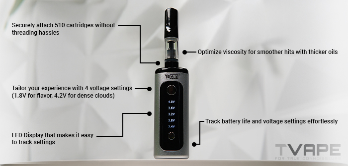 Yocan Kodo Plus mit den wichtigsten Funktionen auf dem Bildschirm
