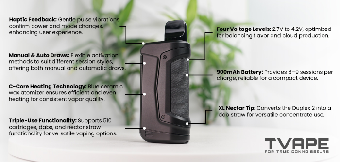 Ooze Duplex 2 Konzentrat-Vaporizer – Hauptmerkmale