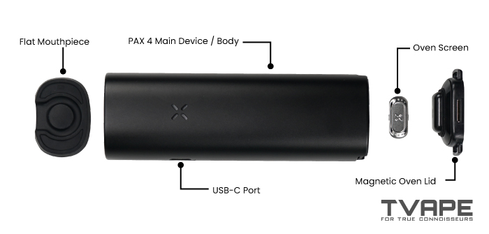 Pax 4 Vaporizer – Hauptkomponenten