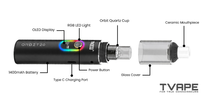 Yocan Orbit 2.0 mit den wichtigsten Funktionen auf dem Bildschirm angezeigt