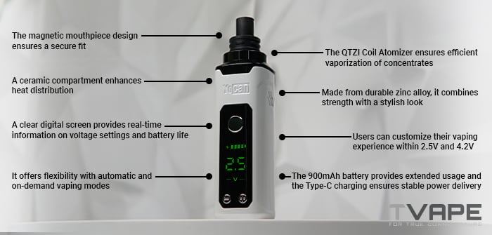 Yocan Nestor Dab Pen mit Hauptfeatures auf dem Bildschirm