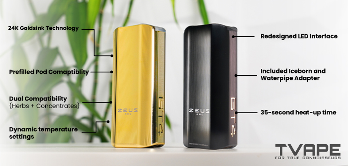 Zeus Arc GT4 Vaporizer - Hauptmerkmale
