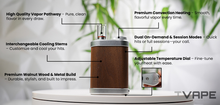Tinymight 2 Vaporizer - Hauptmerkmale