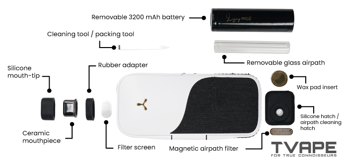 AirVape Legacy Core Vaporizer für Kräuter – Komponenten